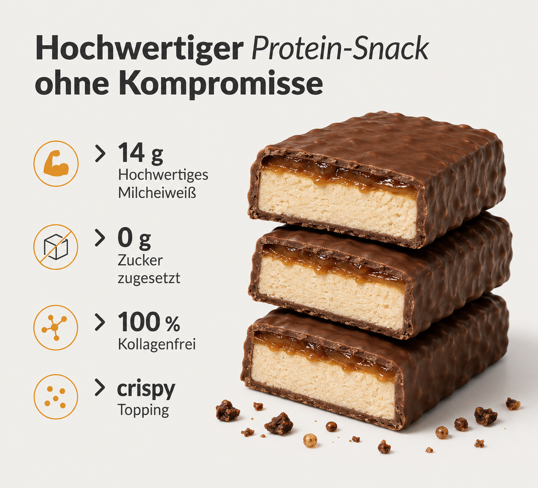 Proteinriegel kaufen: Warum die Proteinquelle wichtiger ist als die Zahl auf der Verpackung